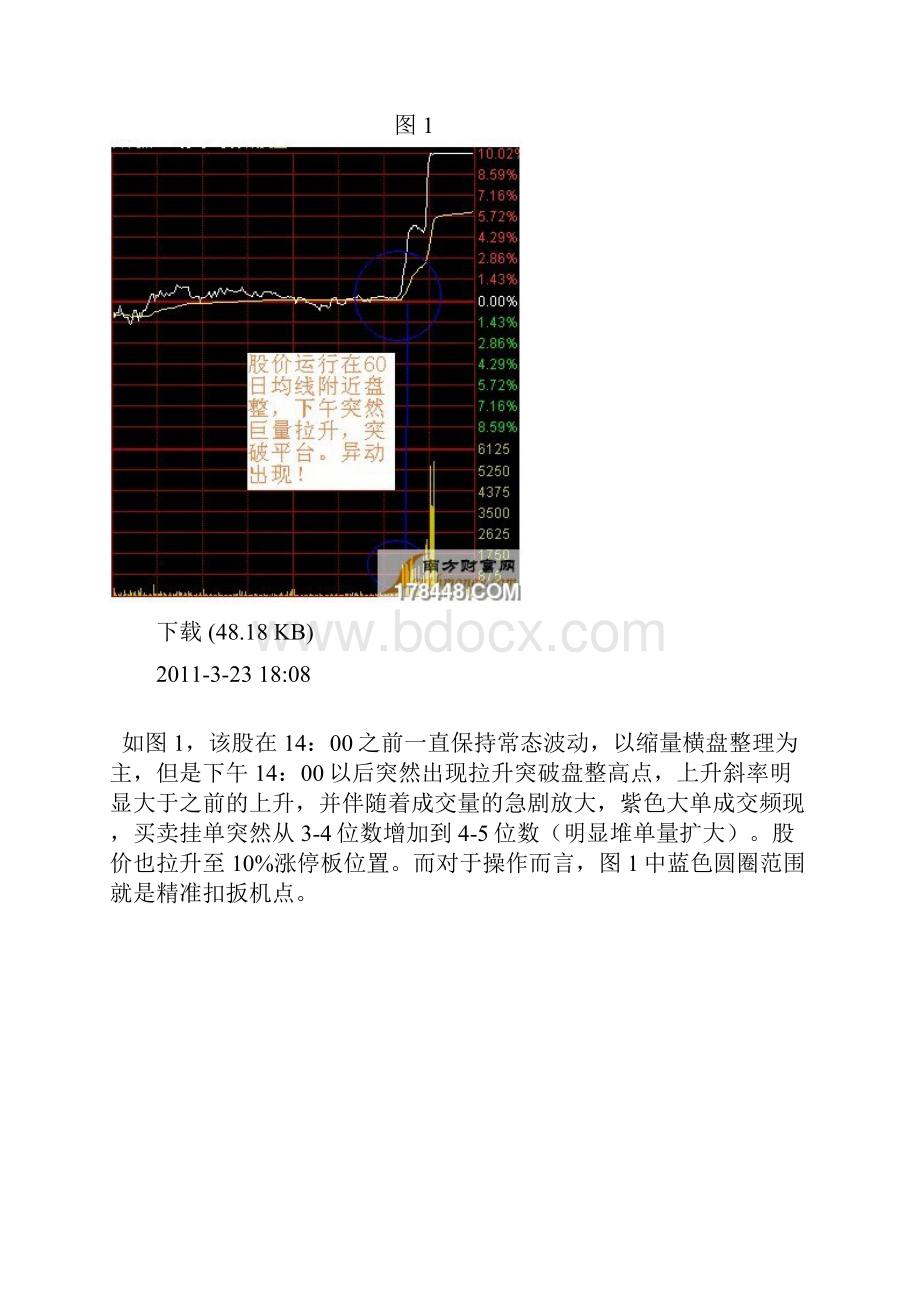 K线经典分时出货图附18幅图解之欧阳总创编.docx_第3页