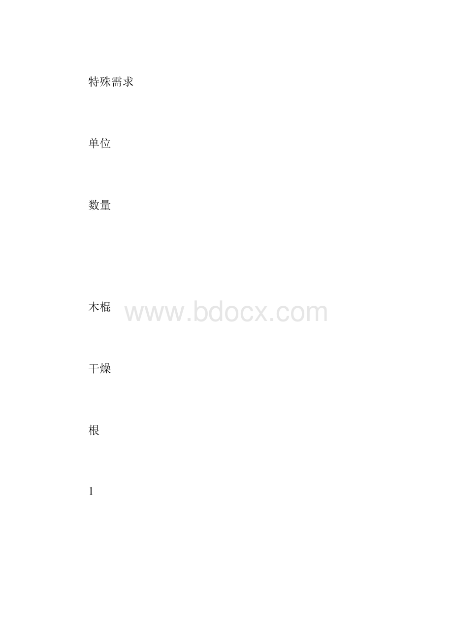 触电事故应急处置预案.docx_第2页