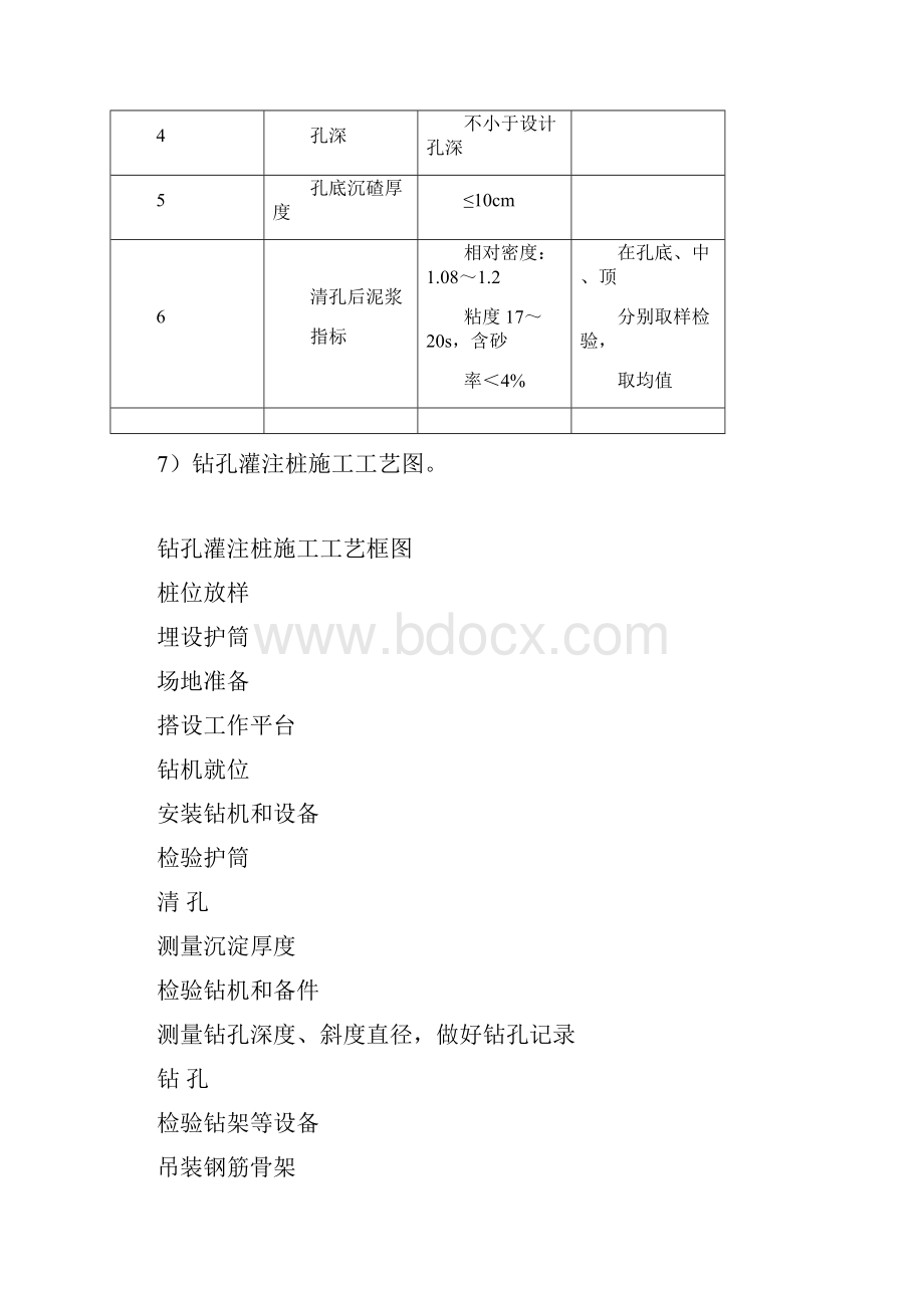 钻孔灌注桩施工程序及注意事项.docx_第3页