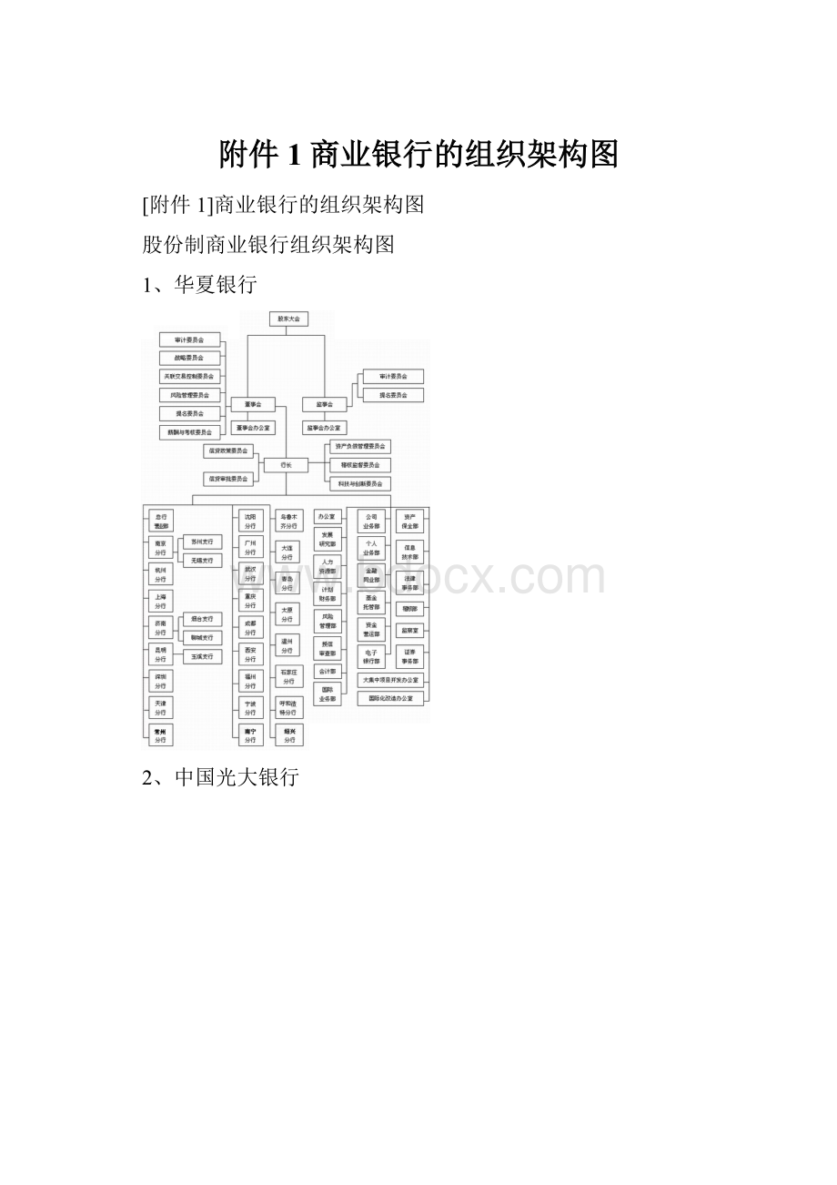 附件1商业银行的组织架构图.docx