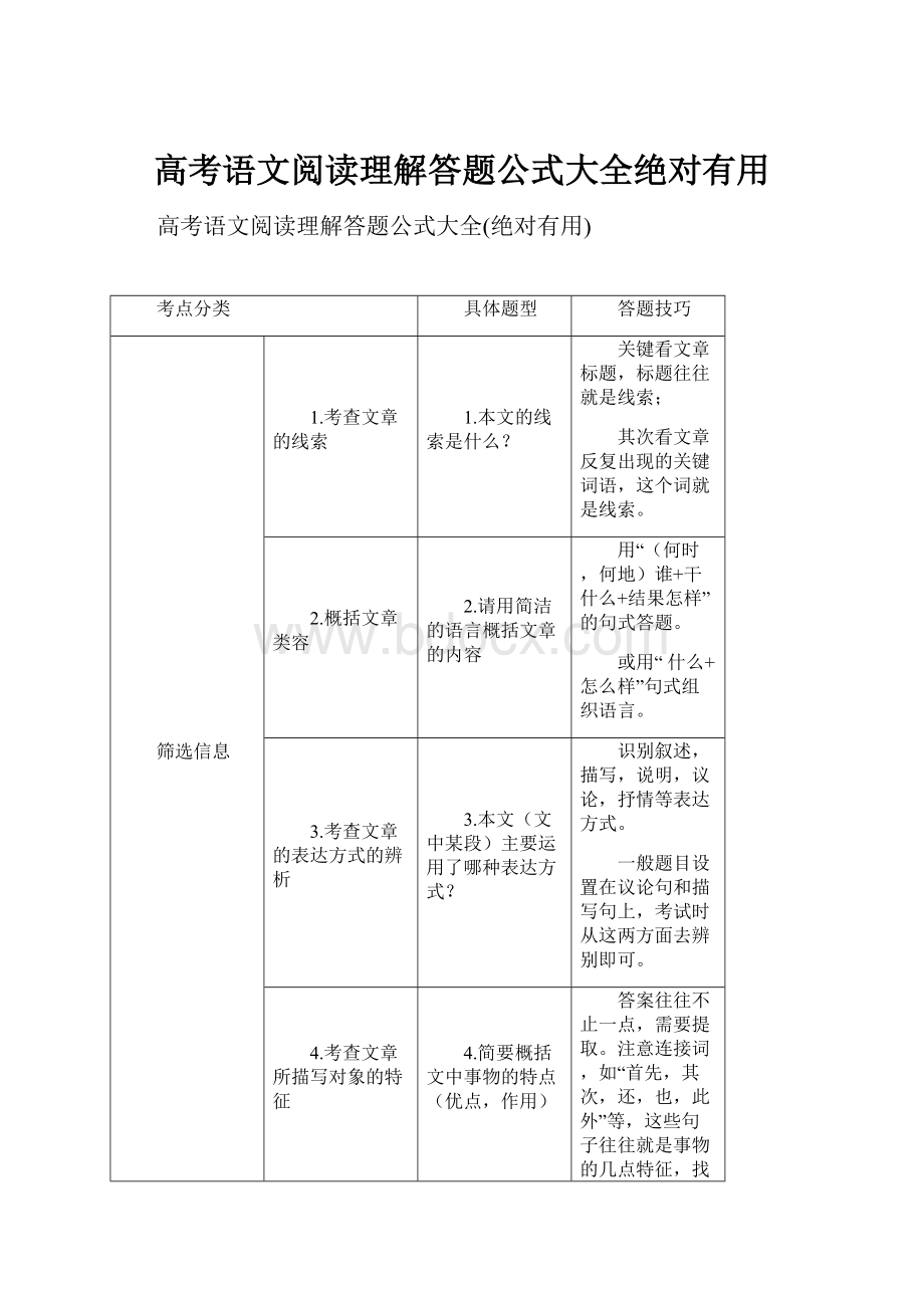 高考语文阅读理解答题公式大全绝对有用.docx_第1页