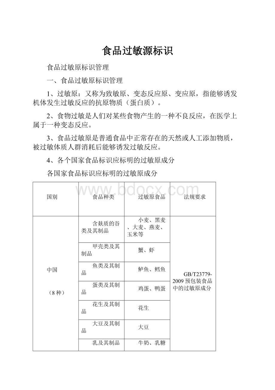 食品过敏源标识.docx_第1页