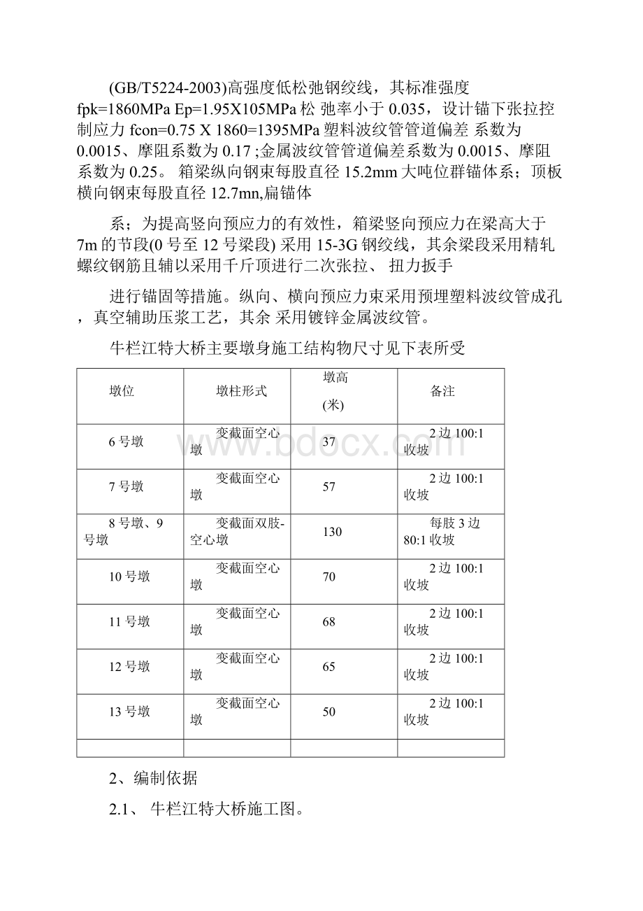 主墩专项施工方案.docx_第2页