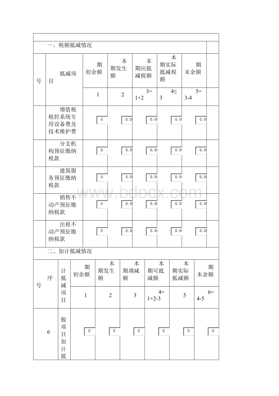 服务业增值税进项加计扣除后如何进行会计处理之欧阳体创编.docx_第2页