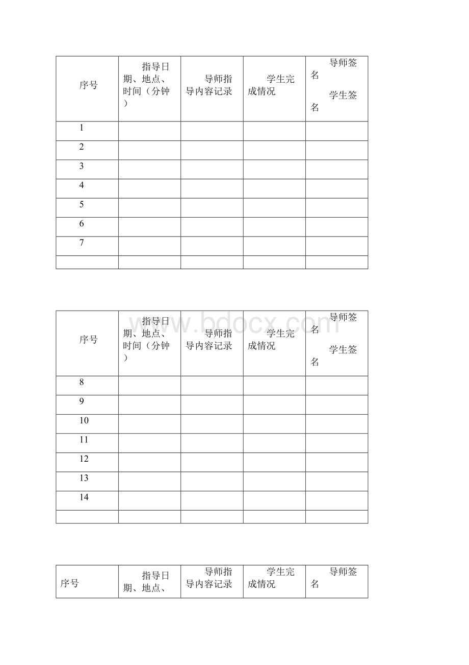 中南财经政法大学硕士研究生导师指导过程记录表.docx_第3页