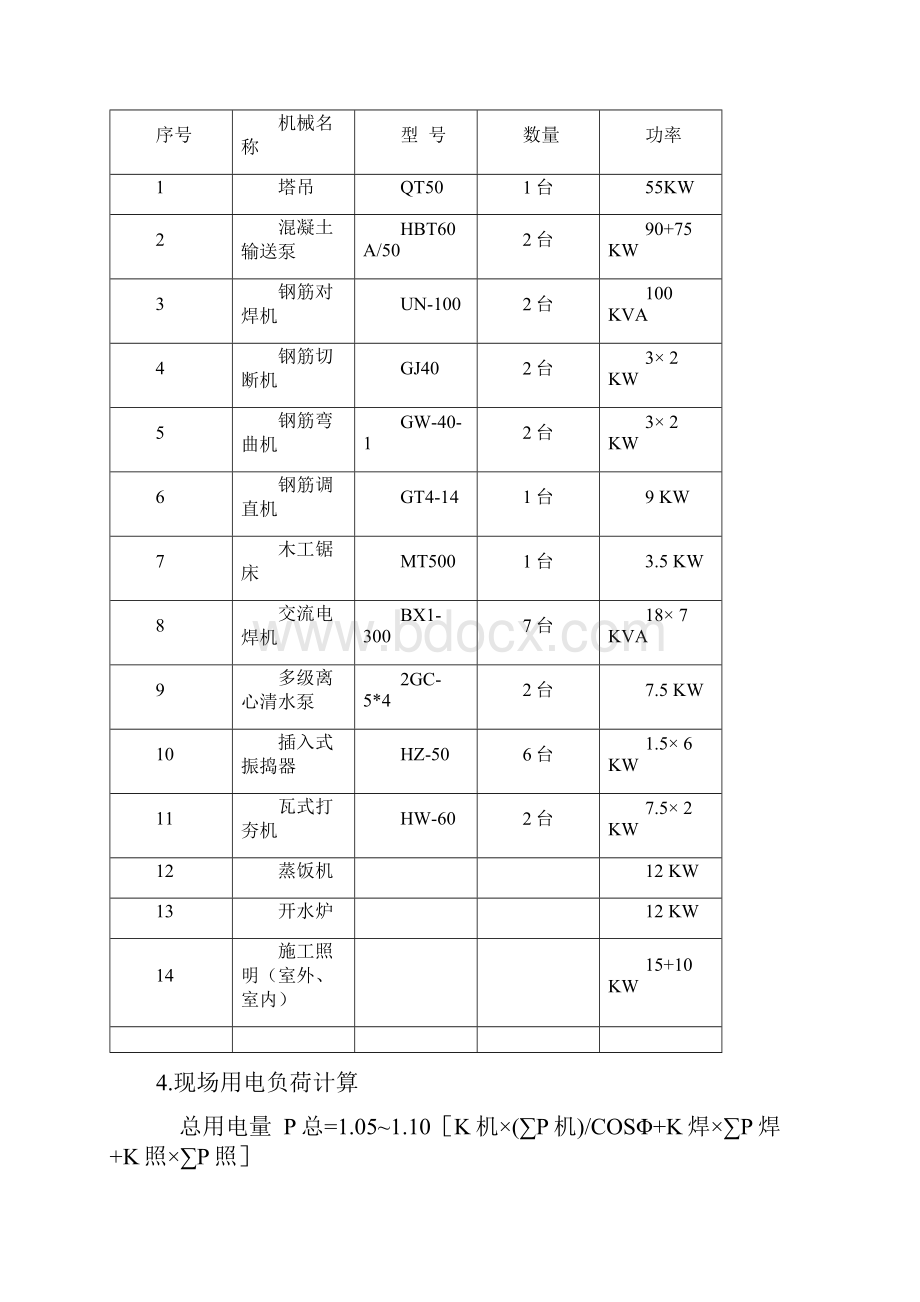 临时用电施工方案文档.docx_第2页