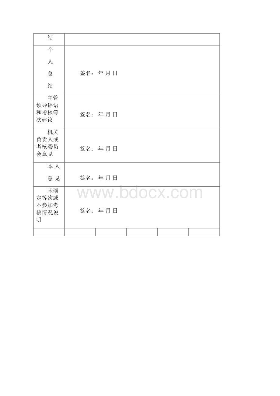 公务员年度考核登记表度样表.docx_第2页