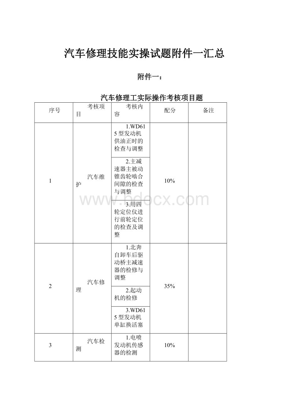 汽车修理技能实操试题附件一汇总.docx