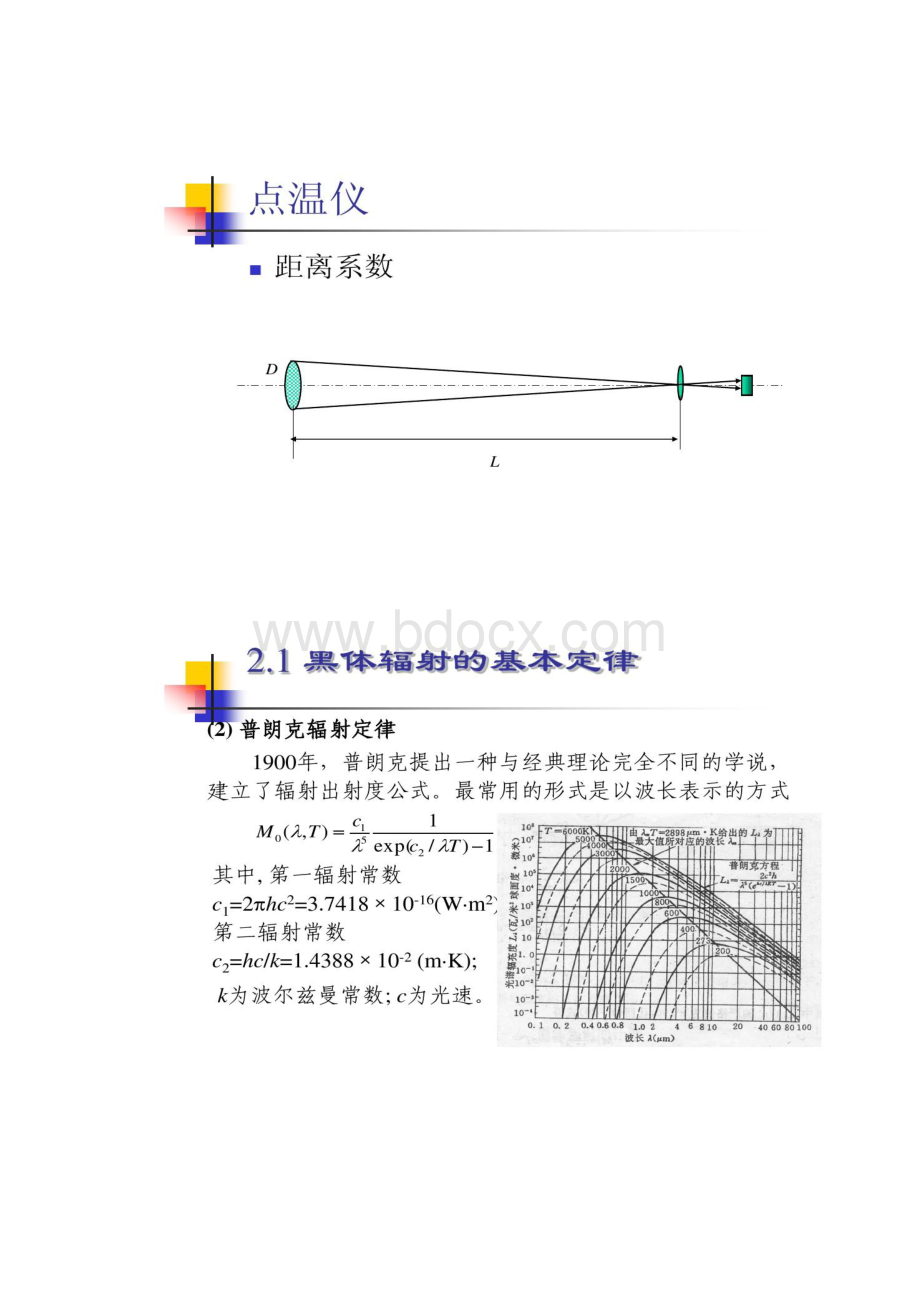 第2章热辐射定律及辐射源1.docx_第3页