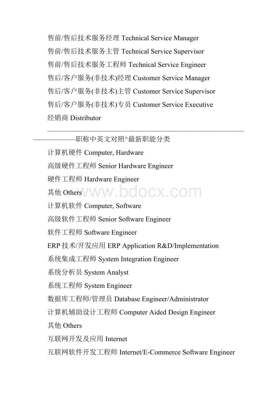 办公室职务职称中英文对照.docx_第3页