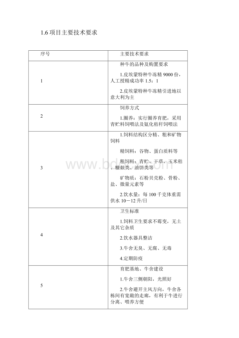 山东肉牛养殖项目建设可行性研究报告.docx_第3页