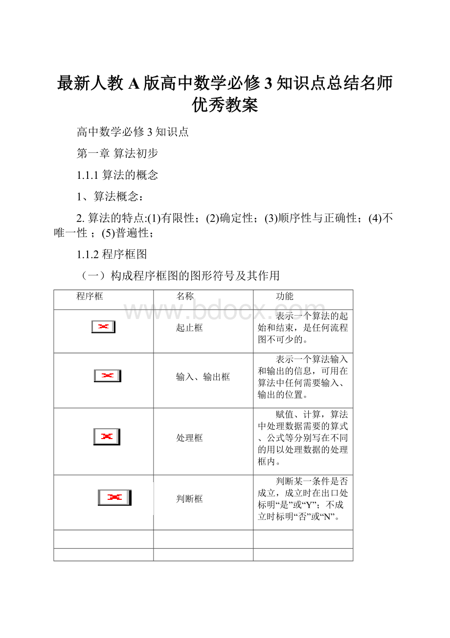 最新人教A版高中数学必修3知识点总结名师优秀教案.docx_第1页