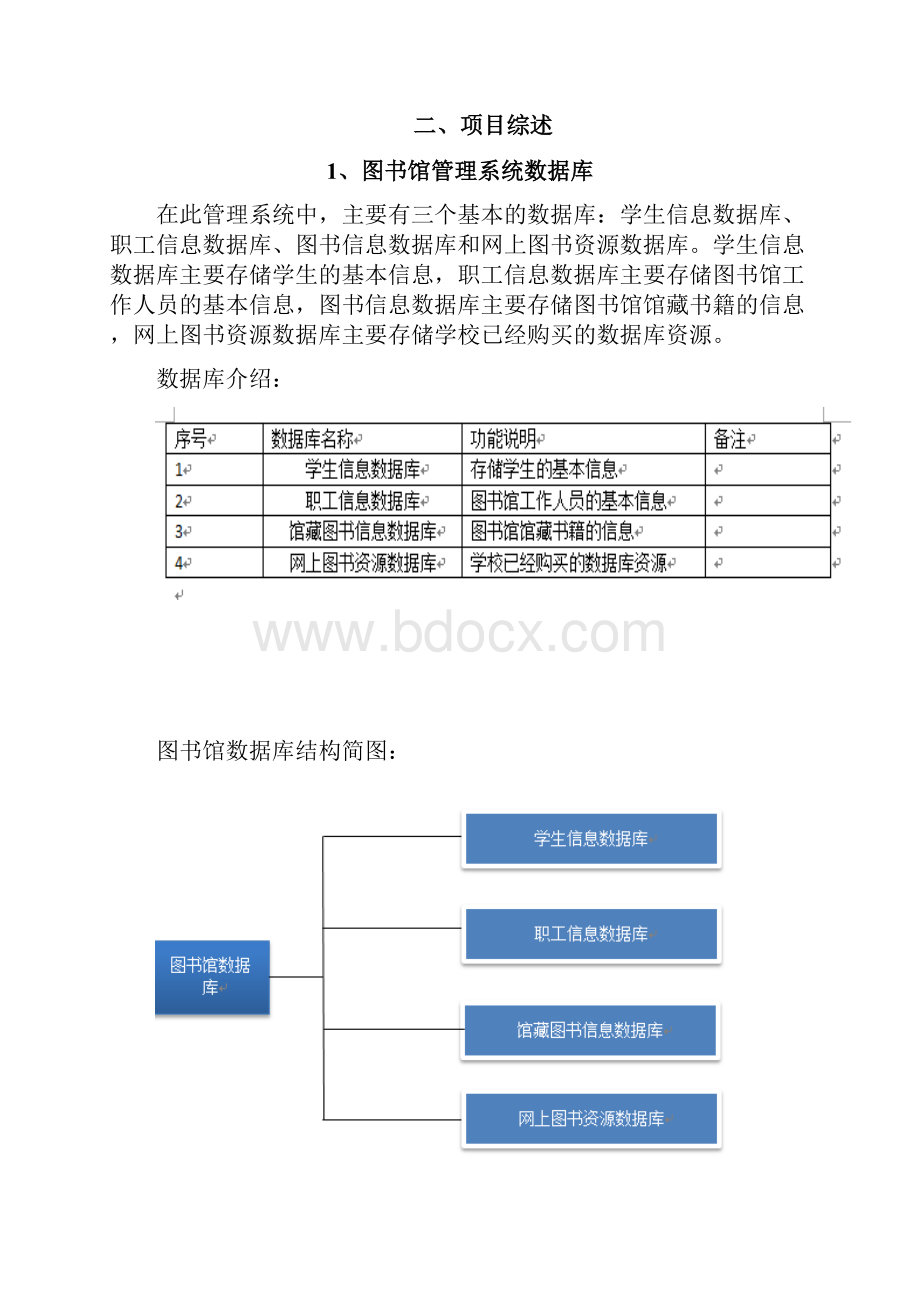 图书馆管理系统需求分析.docx_第3页