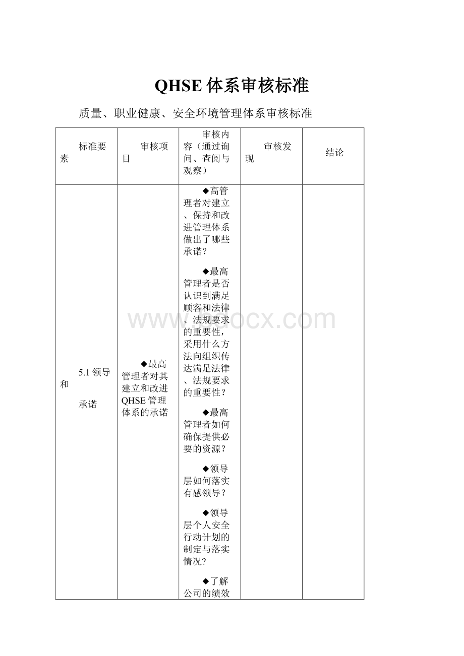 QHSE体系审核标准.docx