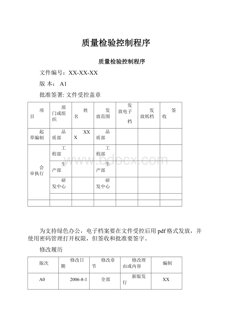 质量检验控制程序.docx_第1页