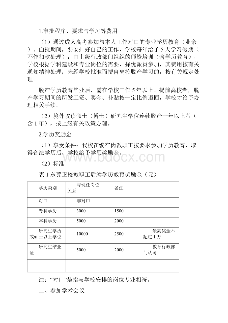 关于教职工参加进修培训学历教育和学术活动的暂行规定百度精.docx_第2页