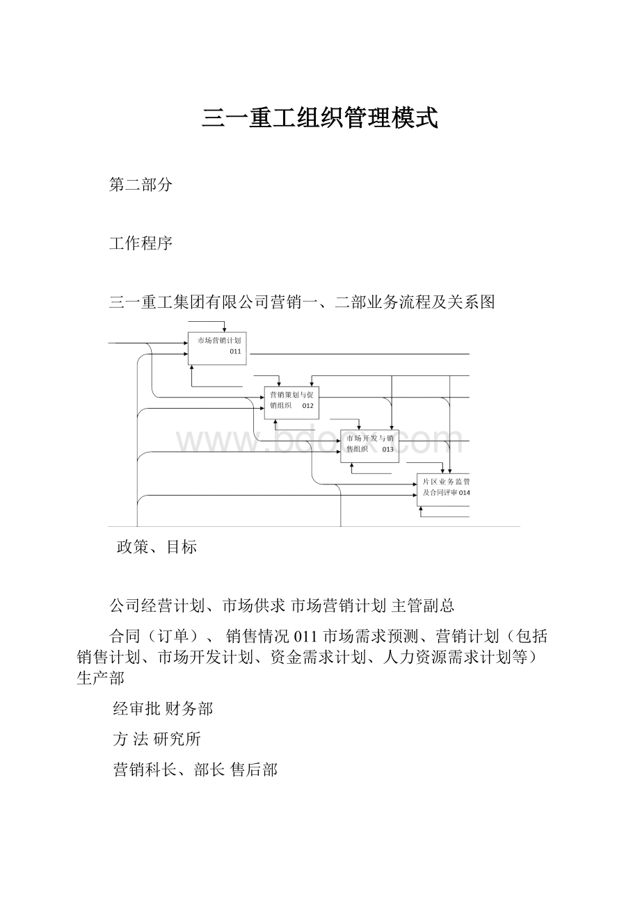 三一重工组织管理模式.docx