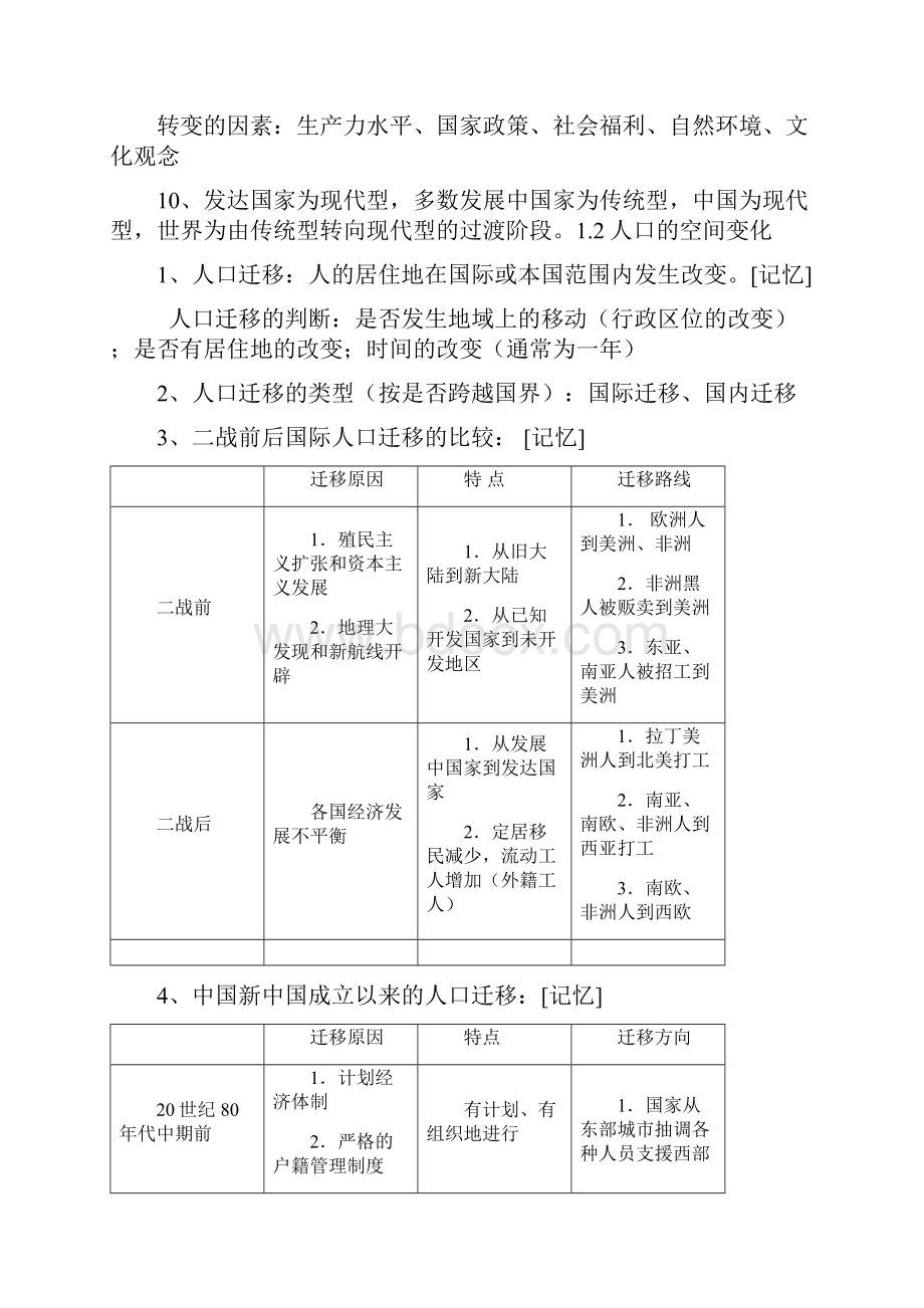 高中地理必修二复习知识点123章.docx_第3页