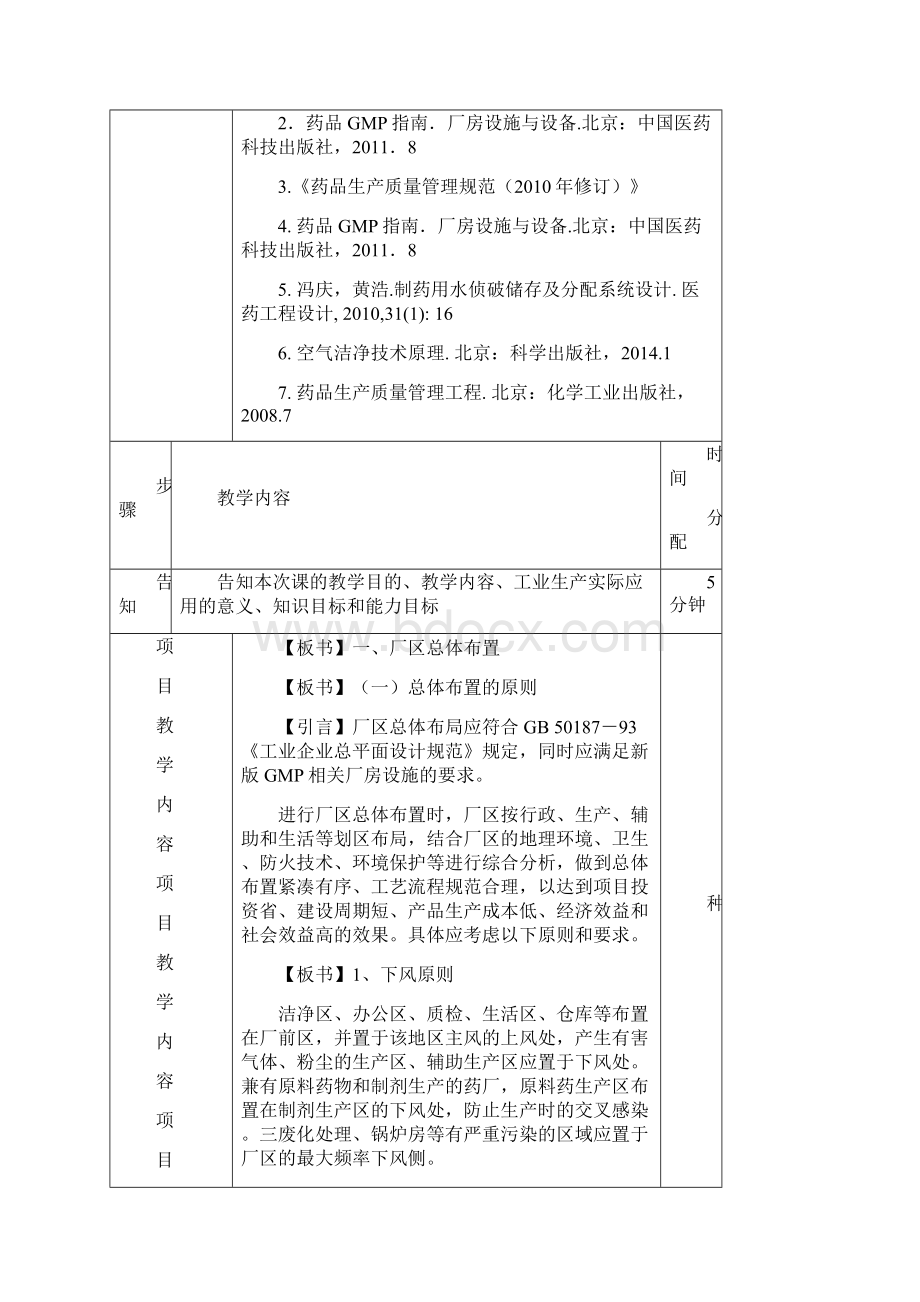 药厂空气净化技术厂区总体布置实例.docx_第2页