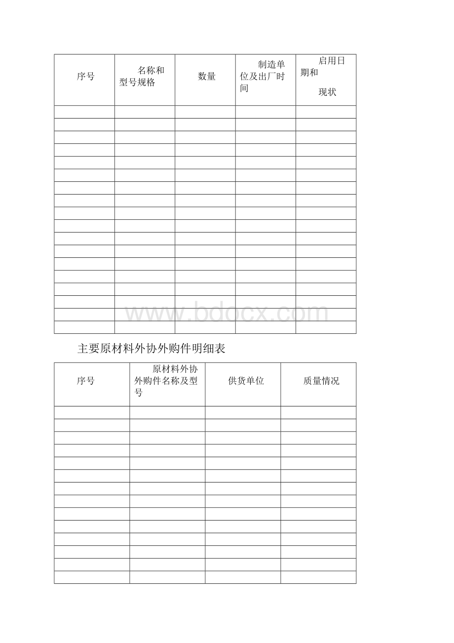 江苏省强制检验消防产品抽封样申请表.docx_第3页