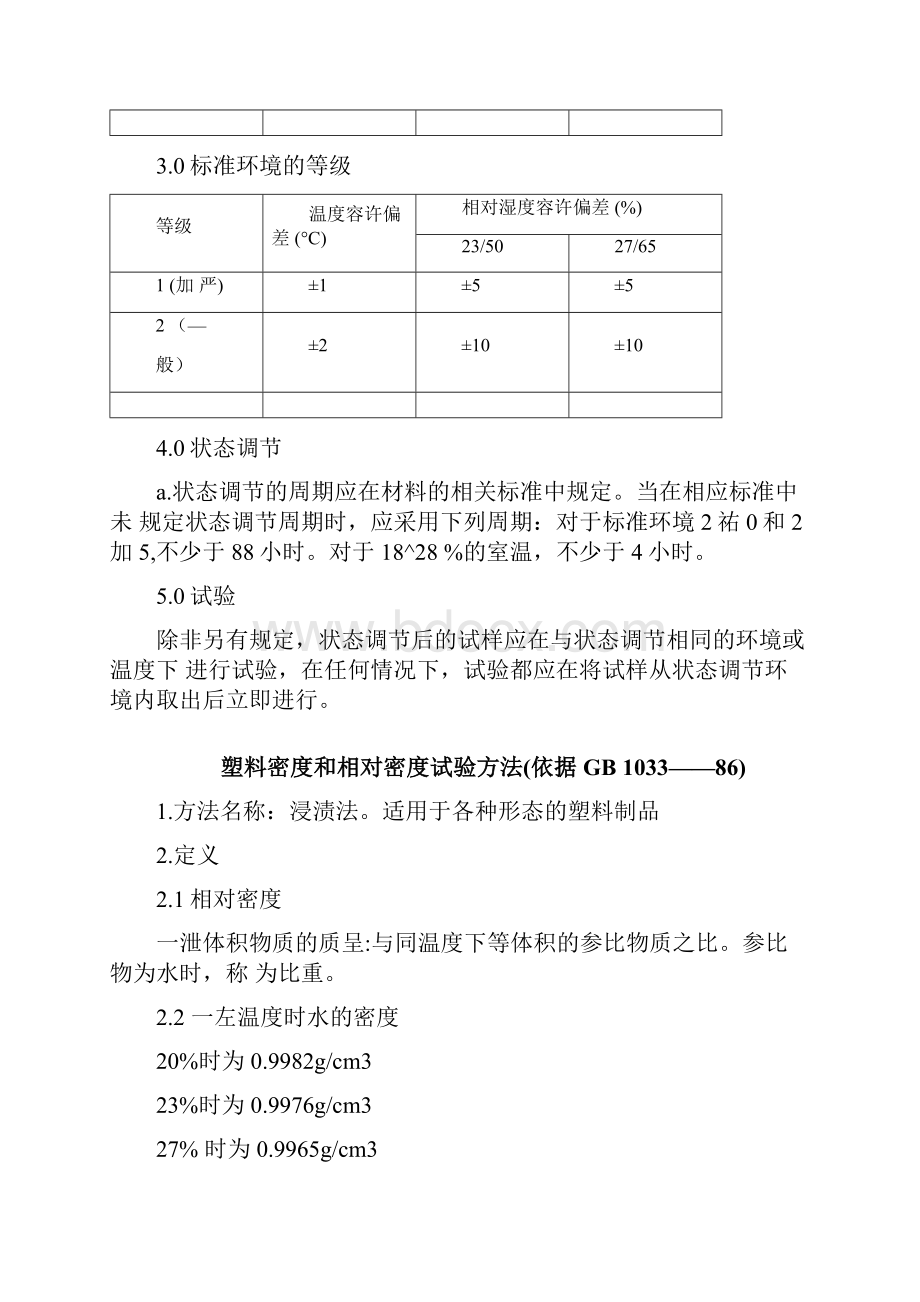 塑料材料测试国标大全.docx_第3页