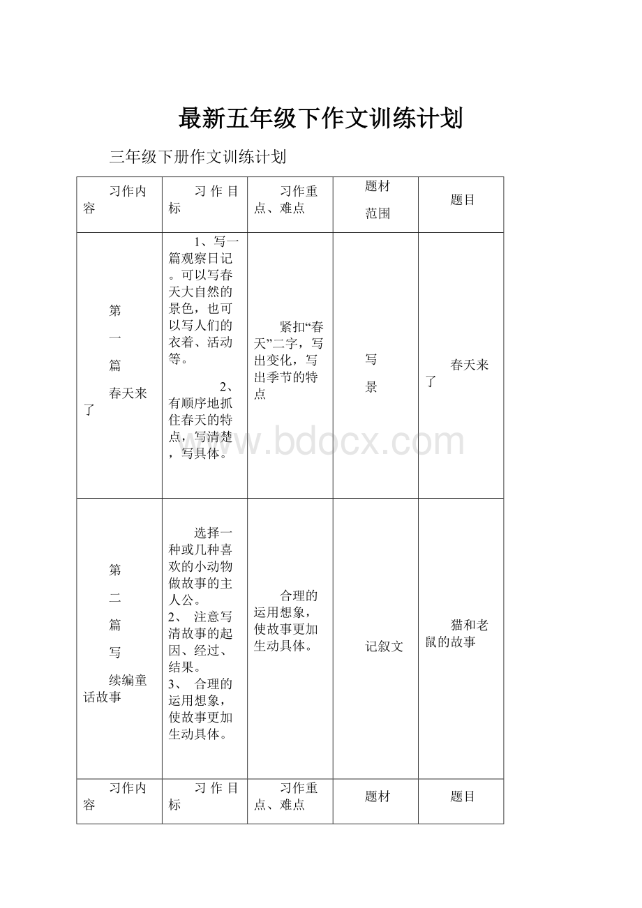 最新五年级下作文训练计划.docx