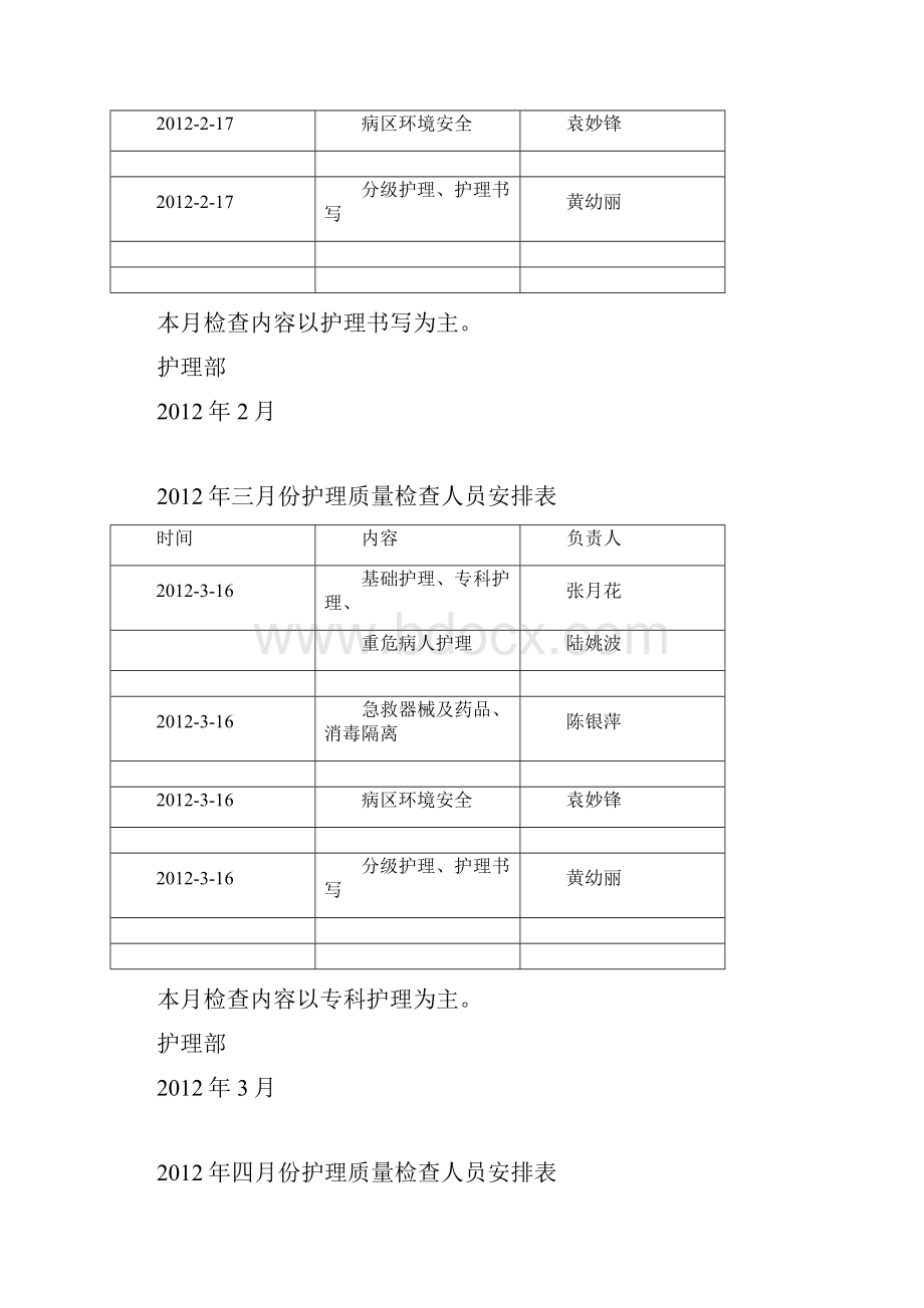 护理质量管理安排表.docx_第2页