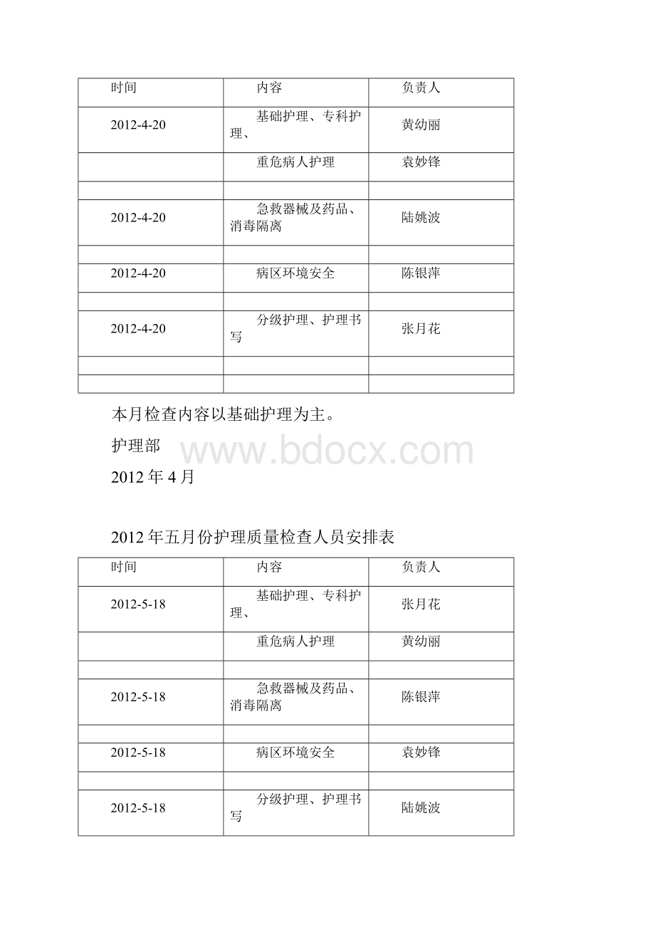 护理质量管理安排表.docx_第3页