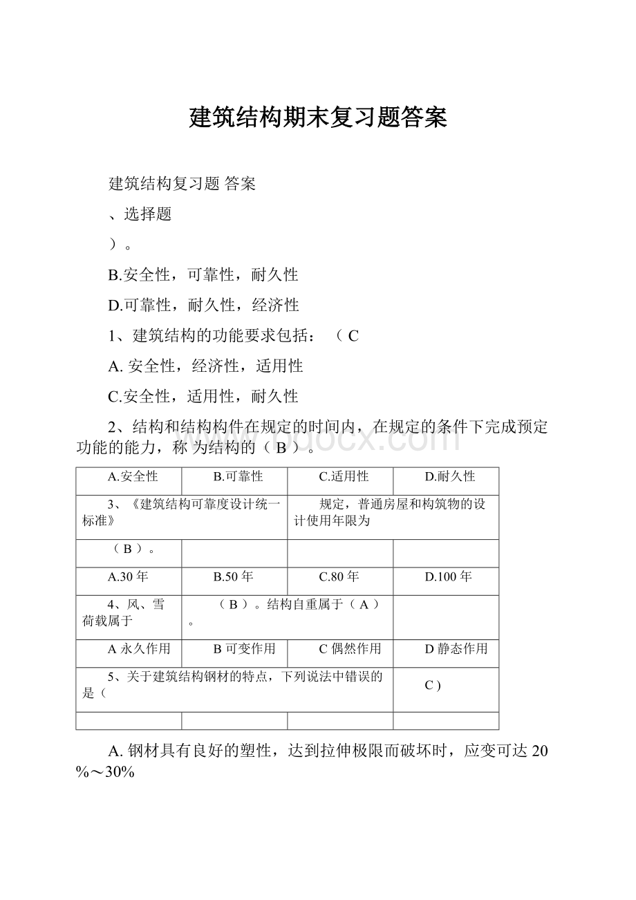 建筑结构期末复习题答案.docx_第1页