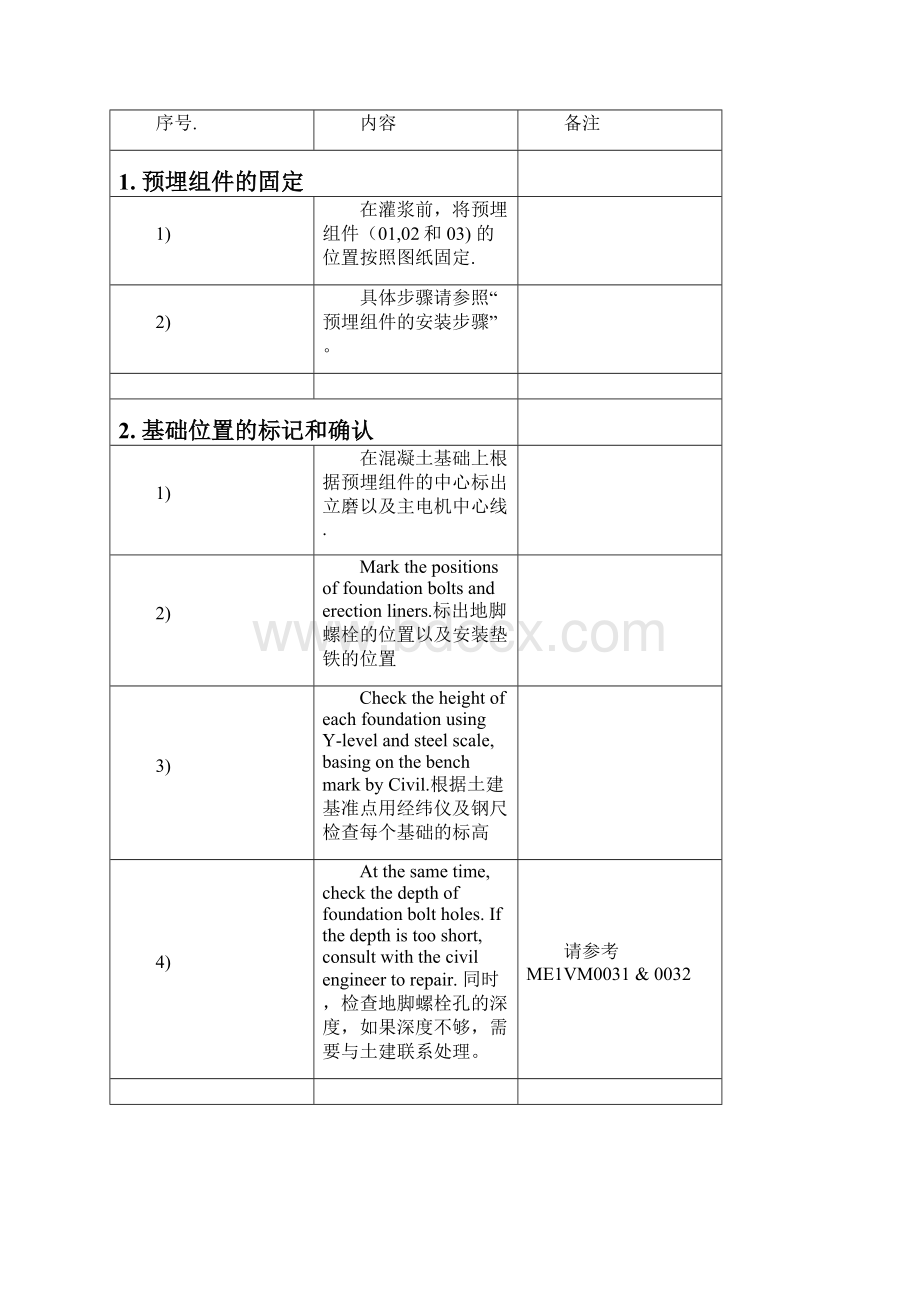 CK450 installation manual安装手册.docx_第3页