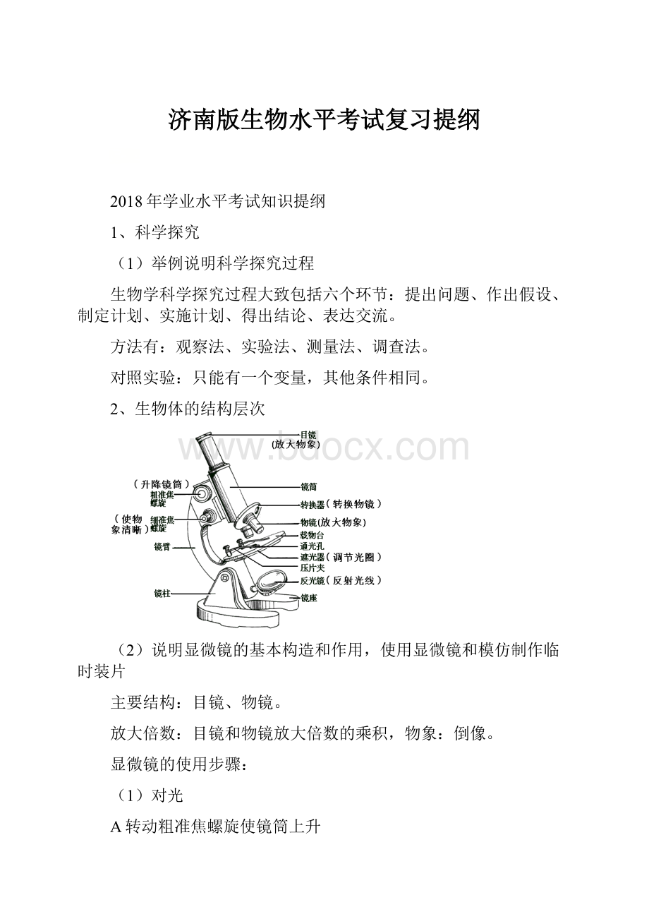 济南版生物水平考试复习提纲.docx_第1页