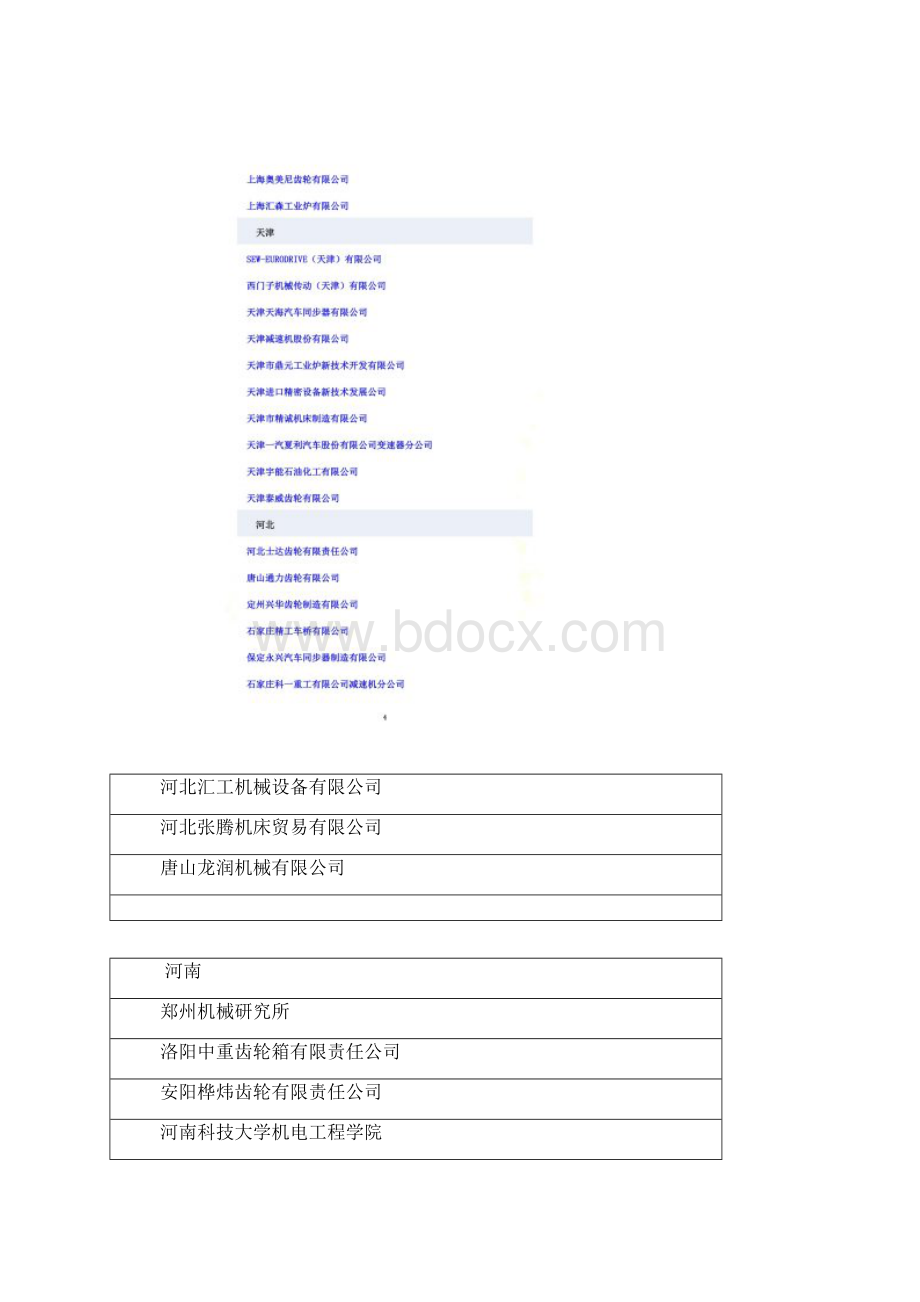 中国齿轮专业协会会员名录.docx_第3页