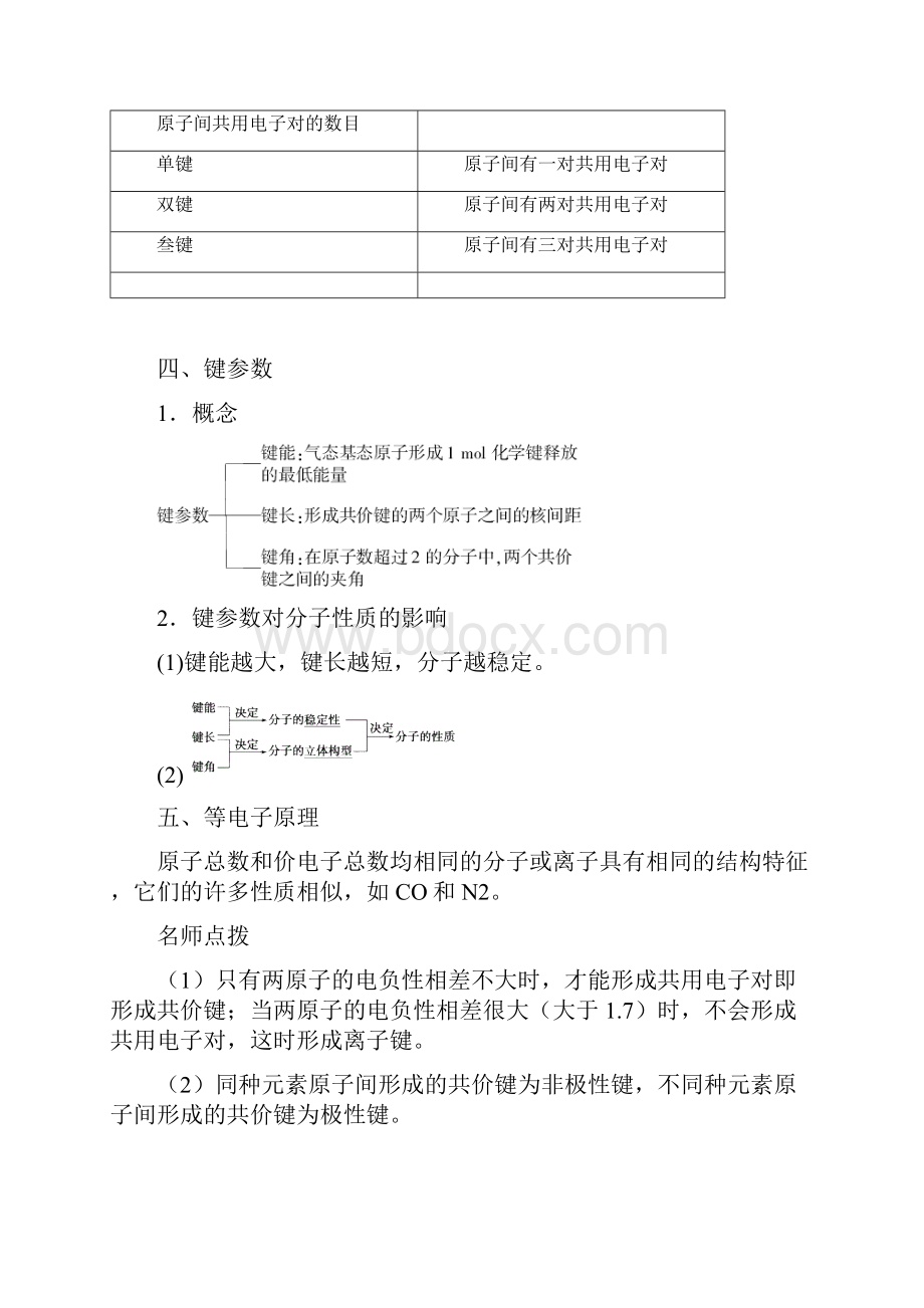 第二单元分子的结构与性质.docx_第2页