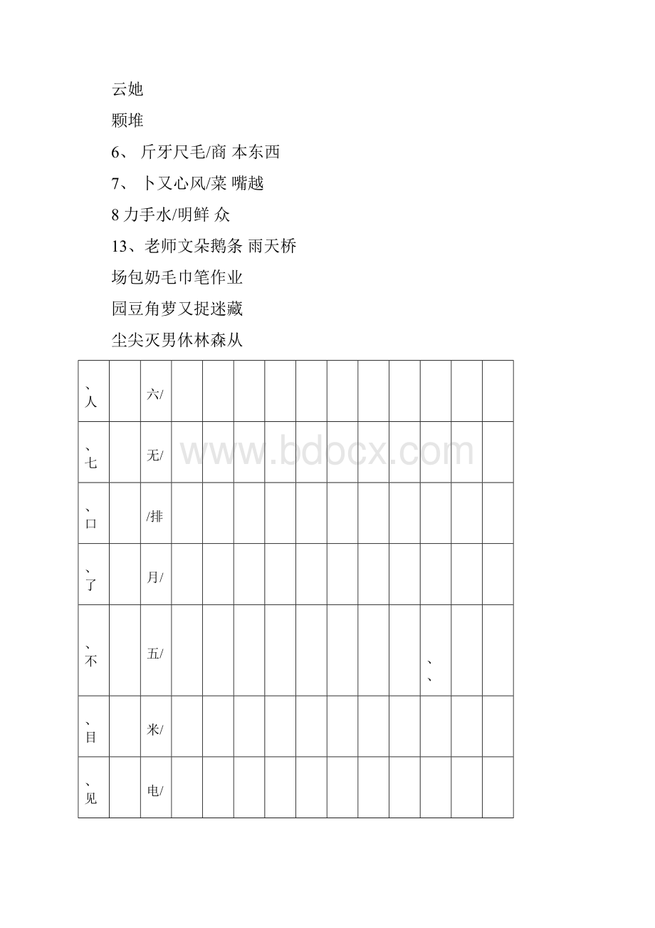 人教版小学语文课本生字词全部.docx_第2页