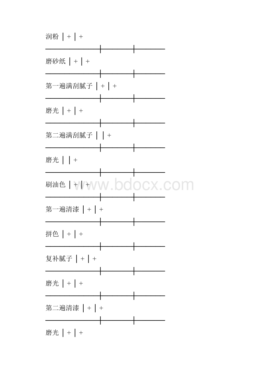 最新涂料工程作业指导书.docx_第3页