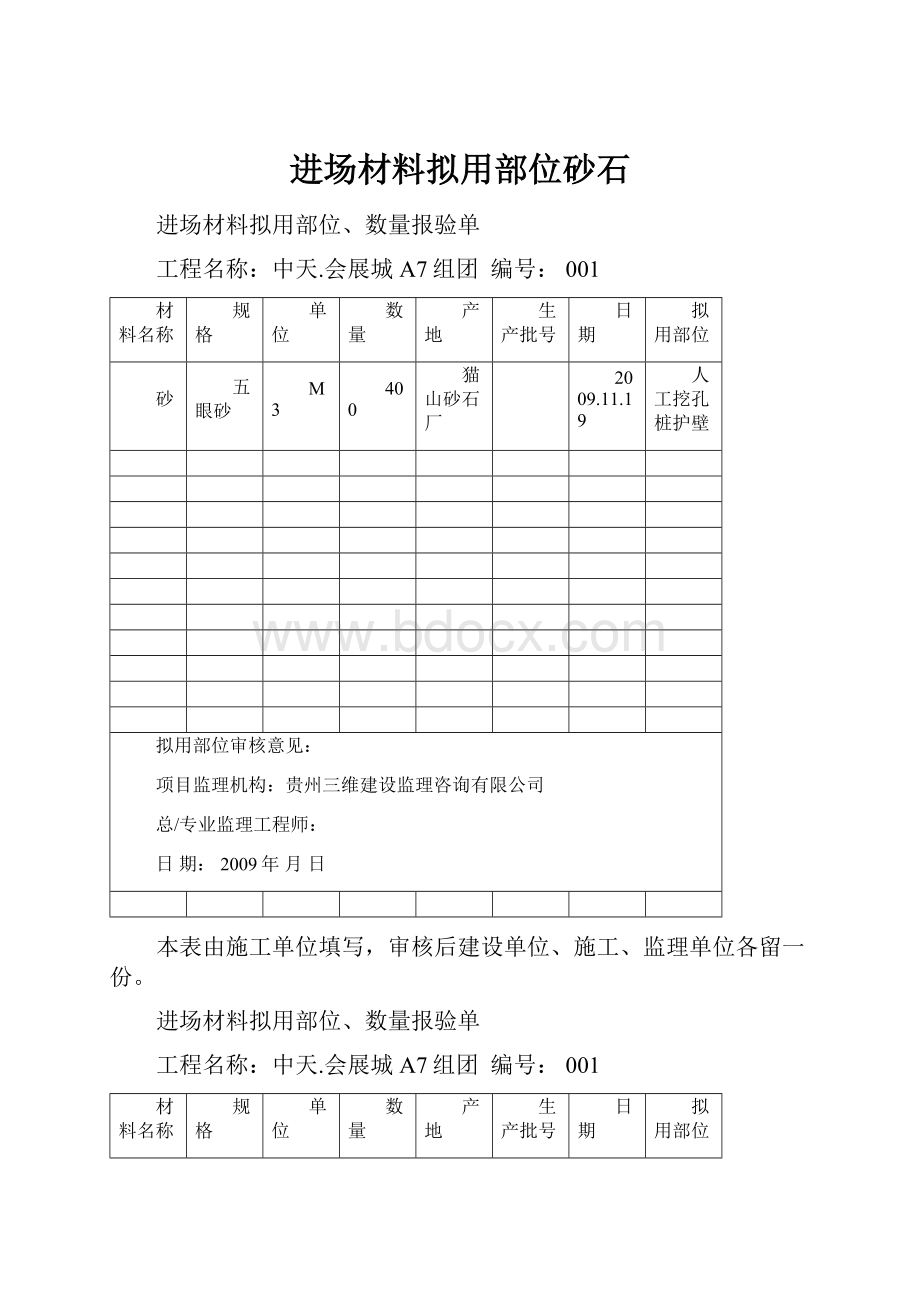 进场材料拟用部位砂石.docx