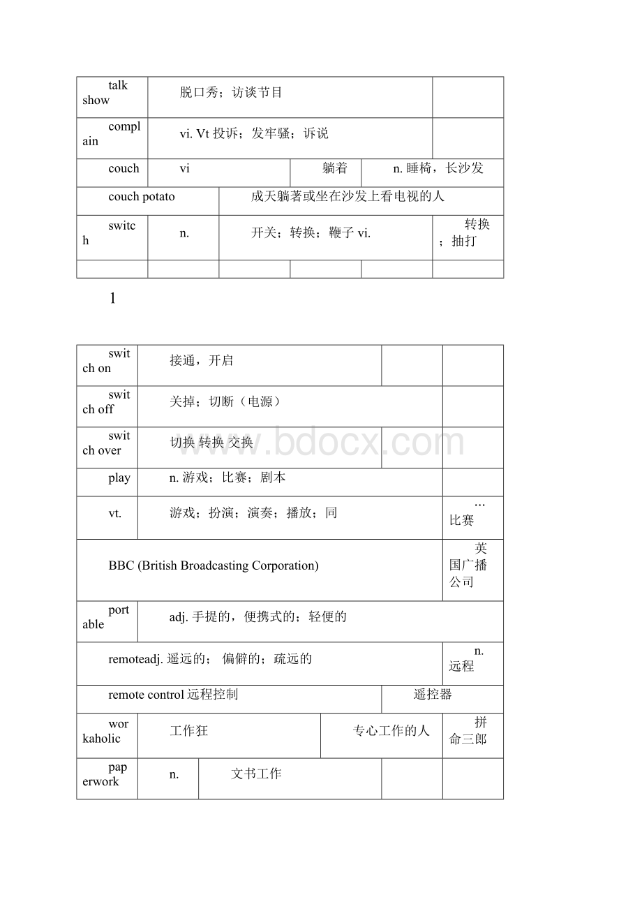 北师大版高中英语全部单词.docx_第2页