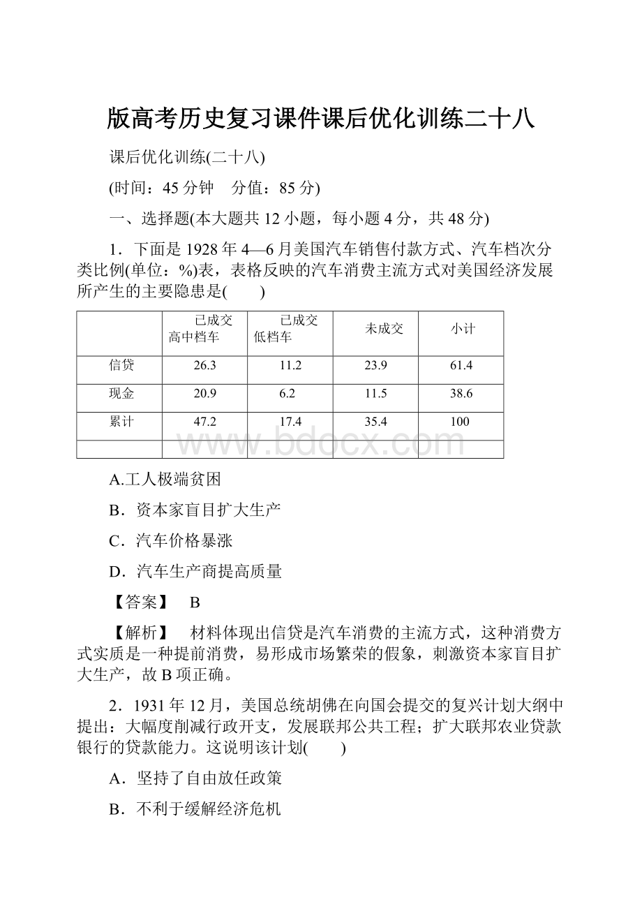 版高考历史复习课件课后优化训练二十八.docx