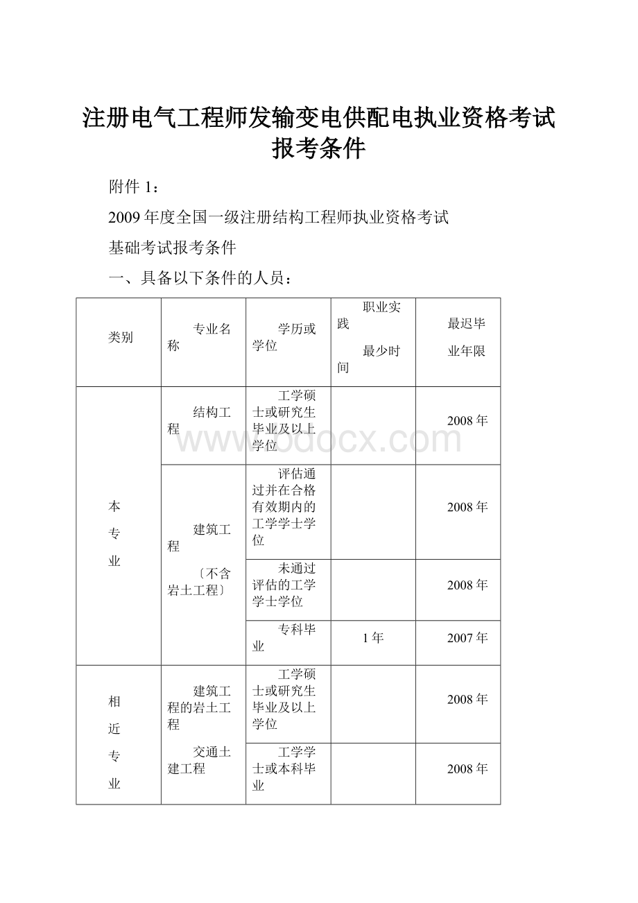 注册电气工程师发输变电供配电执业资格考试报考条件.docx