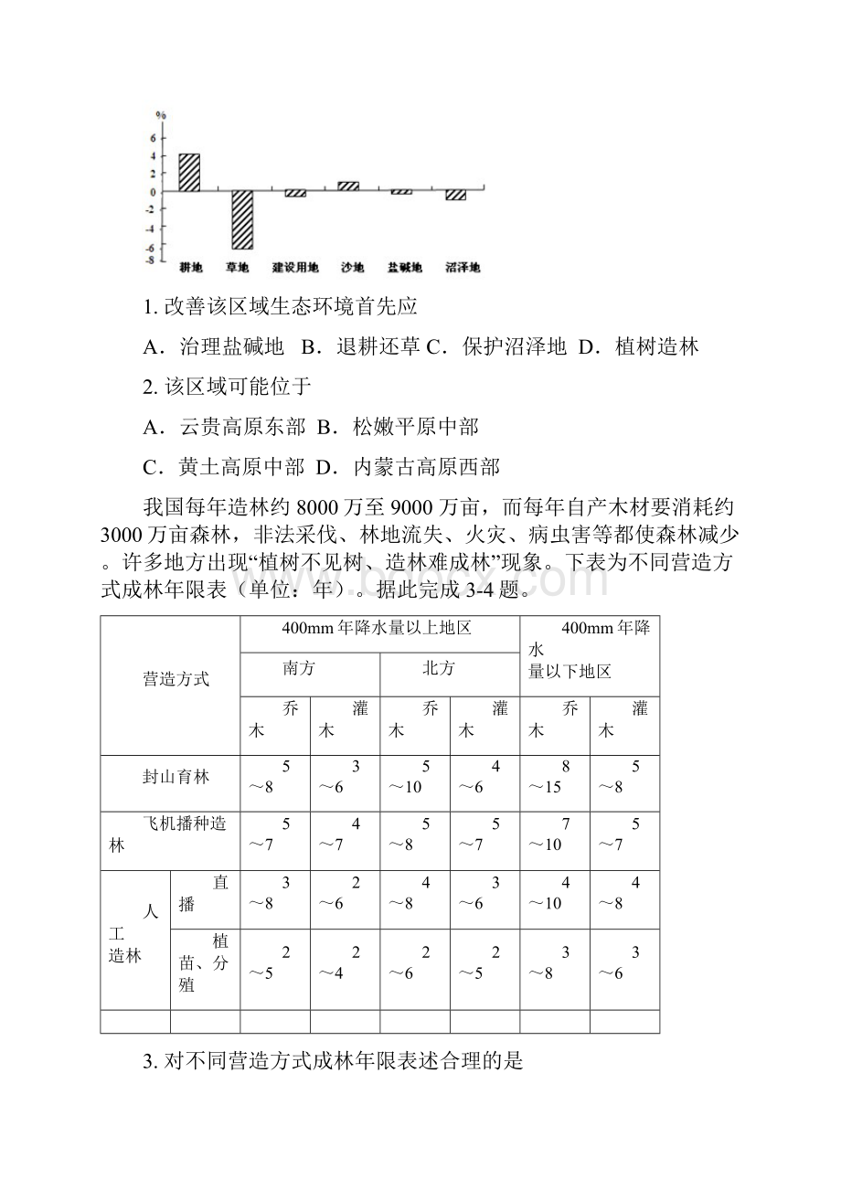 衡水金卷届高三一轮复习地理检测卷区域生态环境建设 单元检测卷十四 Word版含答案.docx_第2页