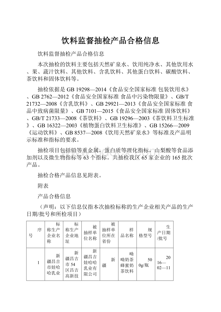 饮料监督抽检产品合格信息.docx