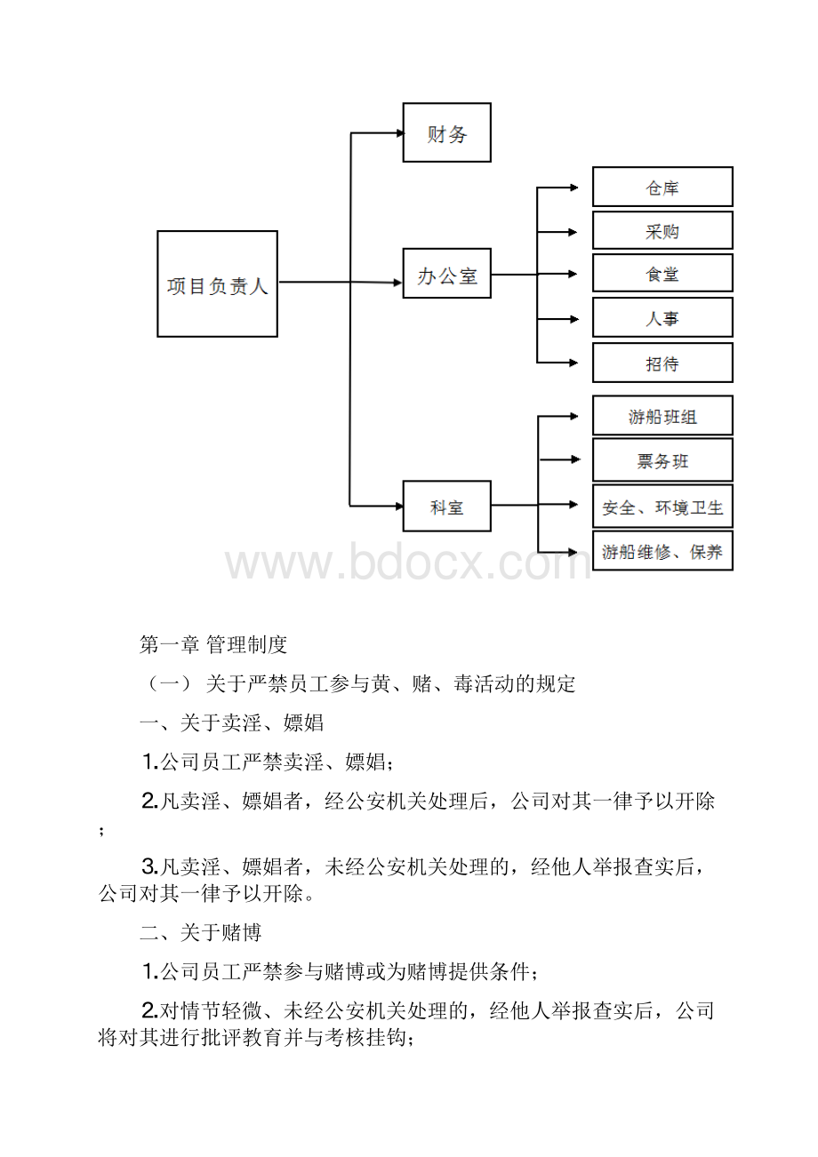 游船营运方案.docx_第3页