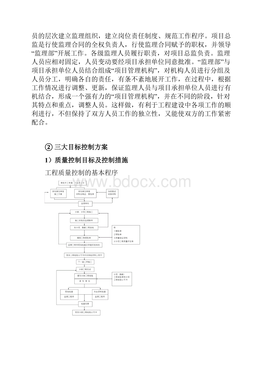 土地整理监理方案.docx_第3页