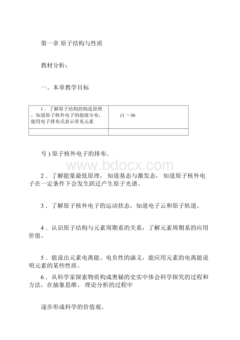 高中化学选修3全部教学案.docx_第3页