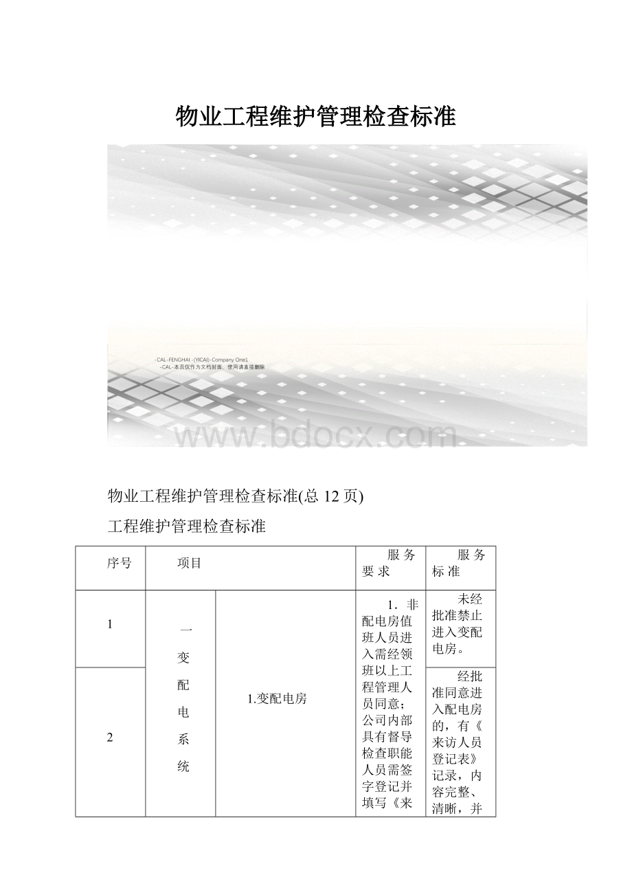 物业工程维护管理检查标准.docx