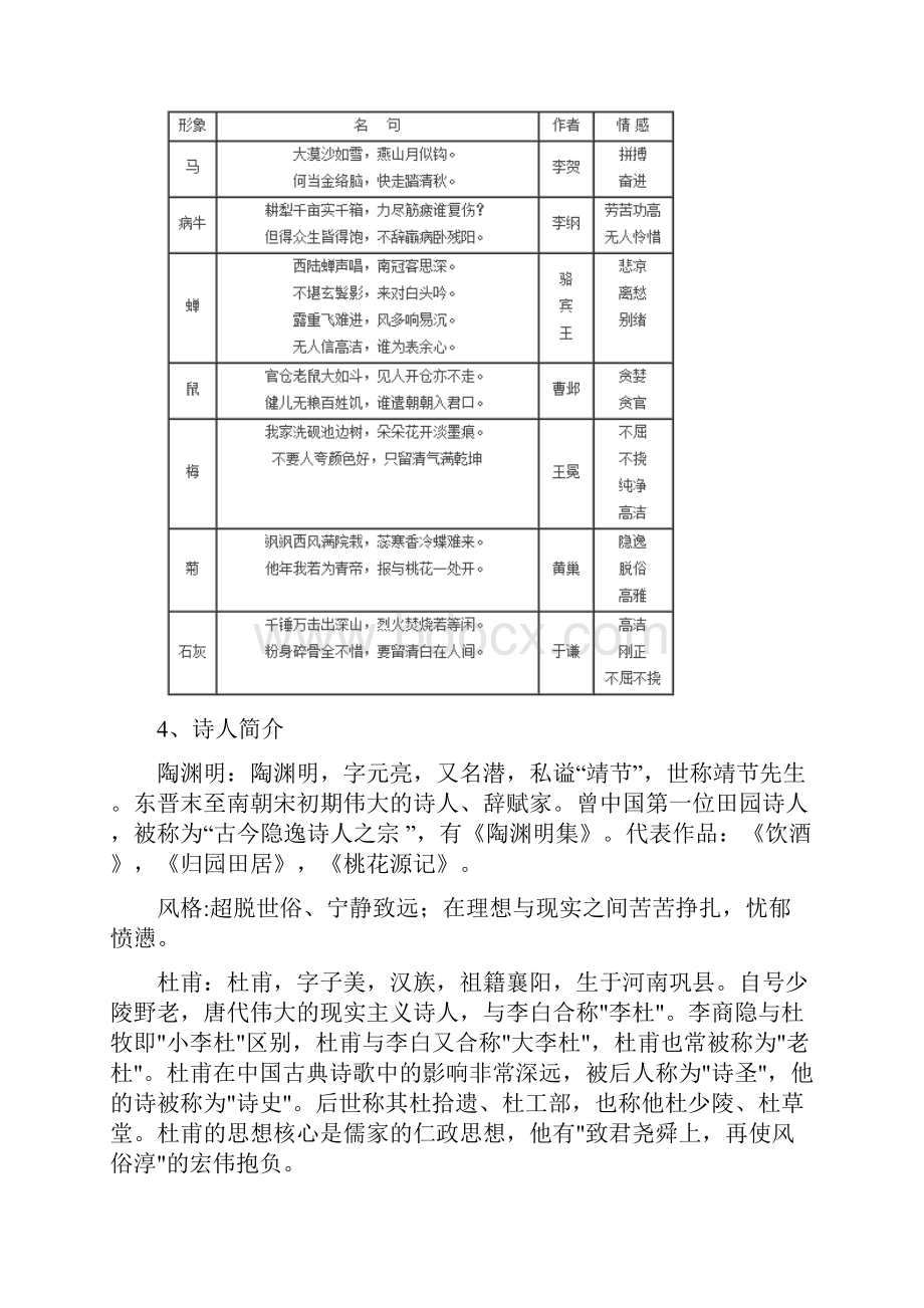 高考语文古诗词鉴赏.docx_第2页