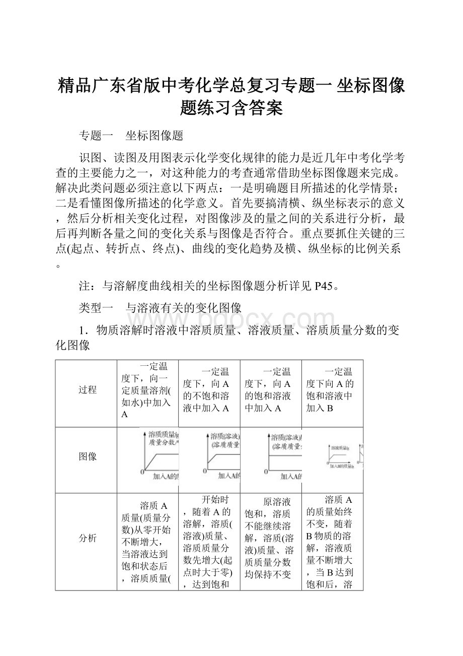 精品广东省版中考化学总复习专题一 坐标图像题练习含答案.docx