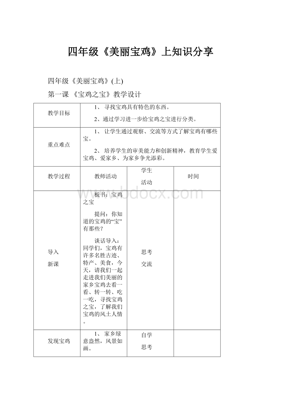 四年级《美丽宝鸡》上知识分享.docx_第1页