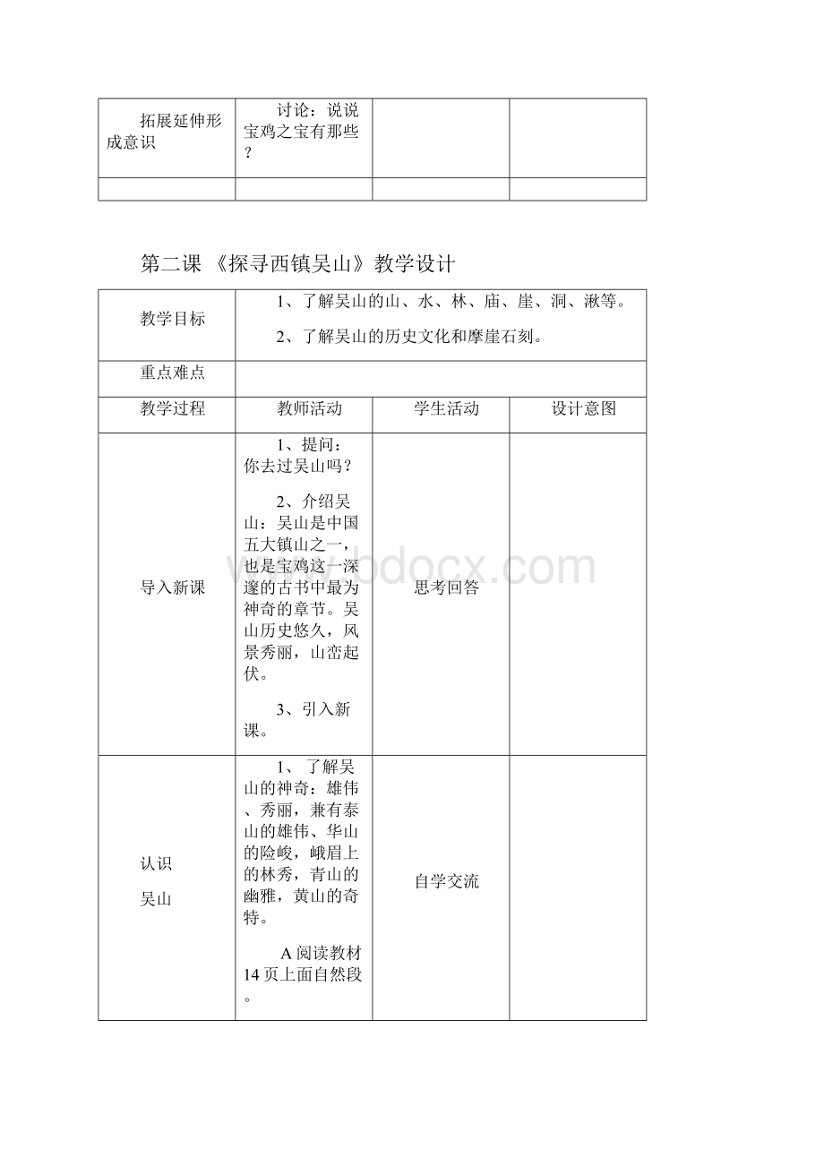 四年级《美丽宝鸡》上知识分享.docx_第3页