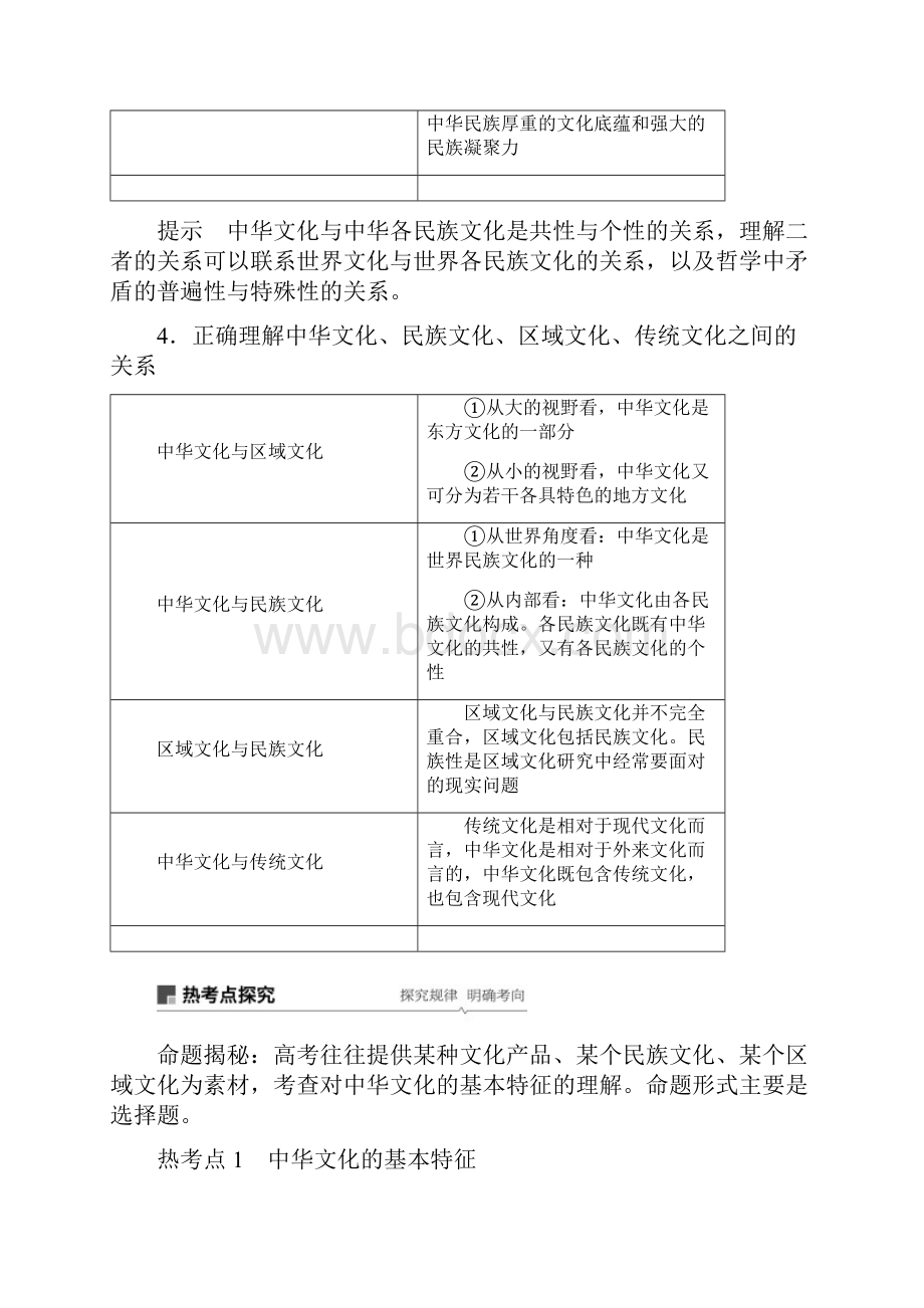 学年度最新高考政治一轮复习第十一单元中华文化与民族精神第26课我们的中华文化讲义新人教版必修3.docx_第3页